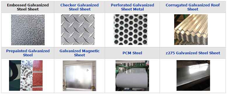 Galvanize перевод. Galvanized Metal Sheet. Corrugated Metal Sheet. Types of Zinc coating on Galvanized Steel Sheet. Prime Galvanized Steel Sheet in Coil.